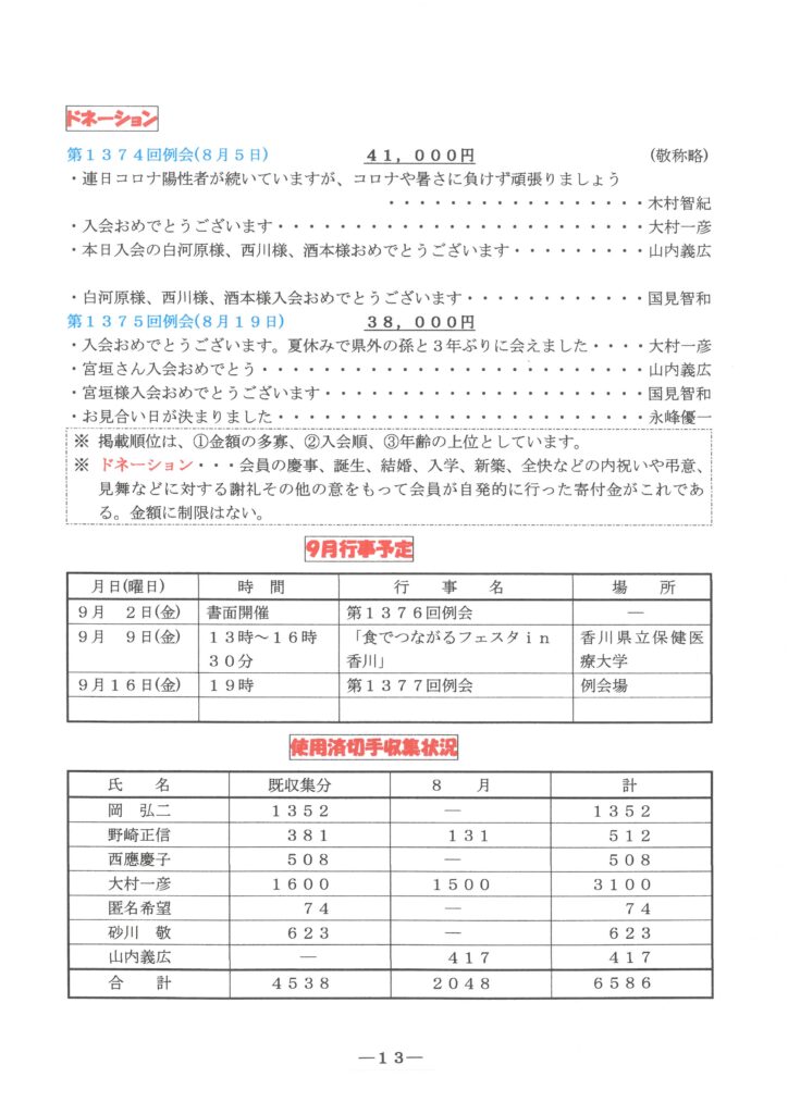 志度ライオンズクラブ　クラブ通信